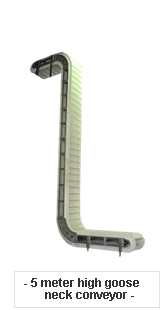 5 meter high goose neck conveyor:L-M-S-002