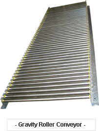 Gravity Roller Conveyor:NSR-S-00001